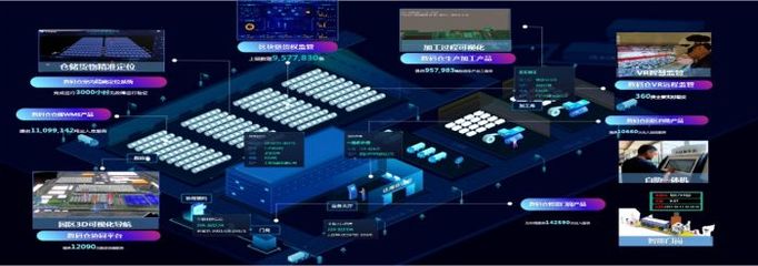 四川制造 互聯網數據服務的新興高地與產業升級新引擎